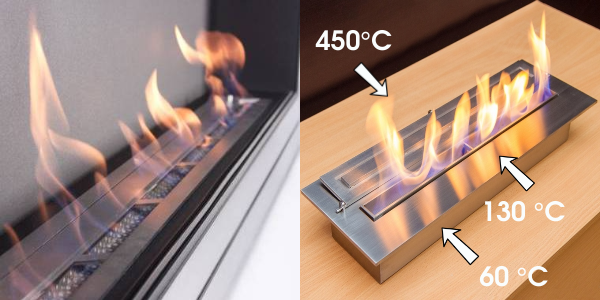 Верхняя плоскость топки нагревается до 130 °С.