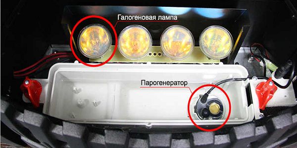 Подобные модели оснащены лишь емкостью для воды, галогеновыми лампами и парогенератором для поддержания иллюзии живого огня. Их основная функция состоит в украшении интерьера.