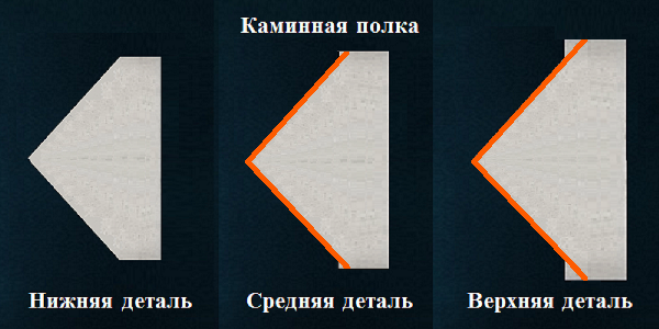 Их размеры отличаются только в выступающей части, поэтому лишнее со стороны угла срежем.